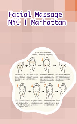 Facial massage to change face shape
